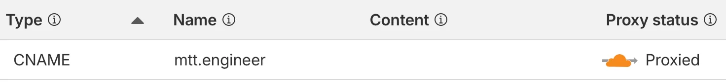 cloudflare dns with tunnel