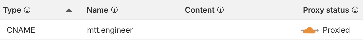 cloudflare dns with tunnel